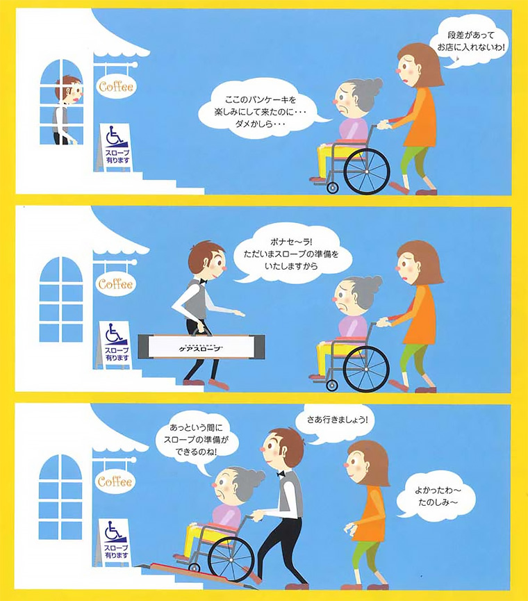 スロープ 車椅子用 ケアスロープ 幅70cm×長さ65cm CS65 ケア