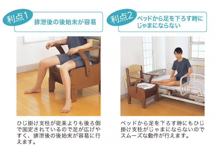 介護ポータブルトイレ 家具調 安寿 コンパクト 家具調トイレコンパクト ｜ 【安寿】の介護用品 ｜ アロン化成