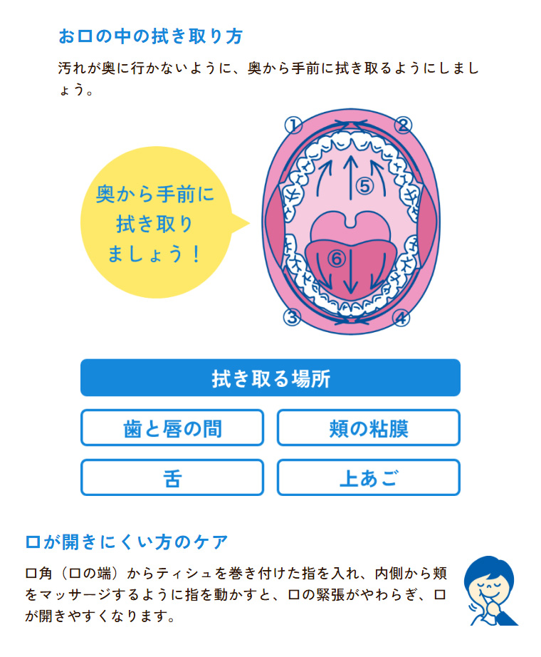 アサヒグループ食品 口腔ケア ウェットティッシュ オーラルプラス 口腔