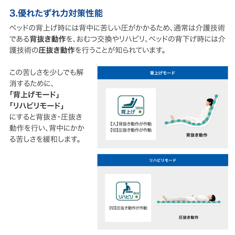 オスカー ハイブリッドタイプ レギュラー MOSC83