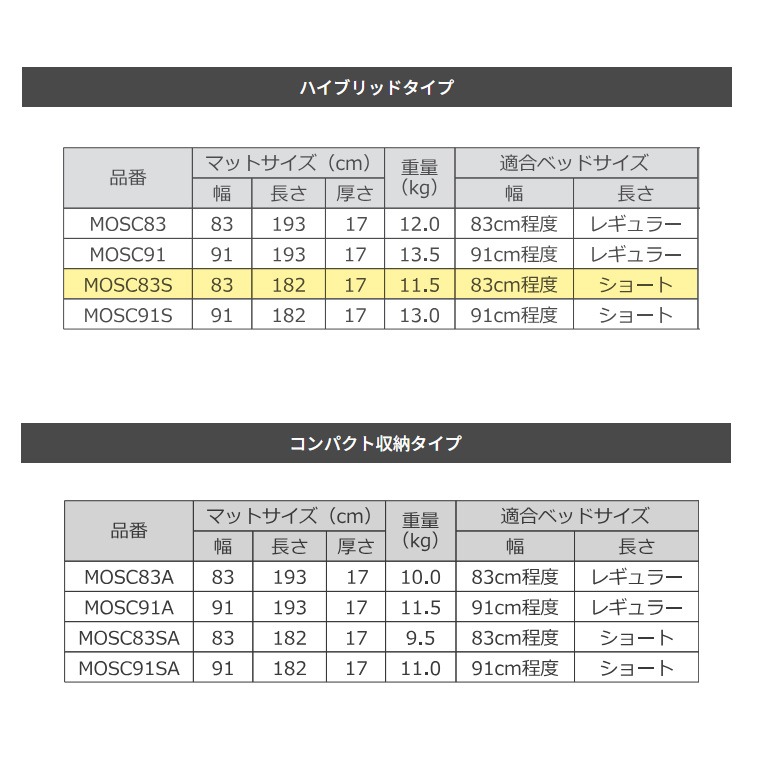 オスカー ハイブリッドタイプ ショートMOSC83S