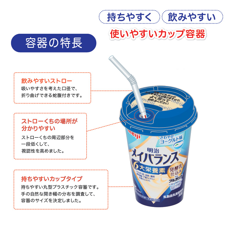 明治（meiji） メイバランス 高カロリー メイバランスArgMiniカップ