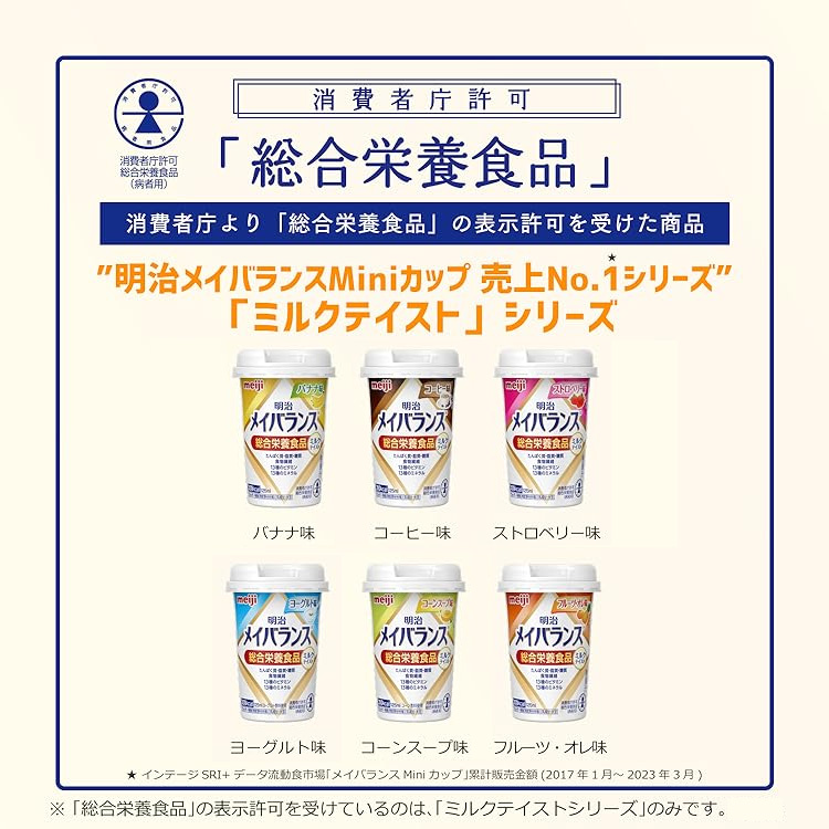 明治（meiji） メイバランス 高カロリー メイバランスArgMiniカップ
