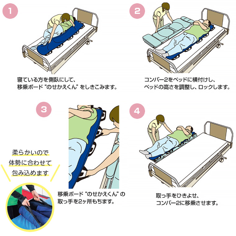 移乗ボード のせかえくん