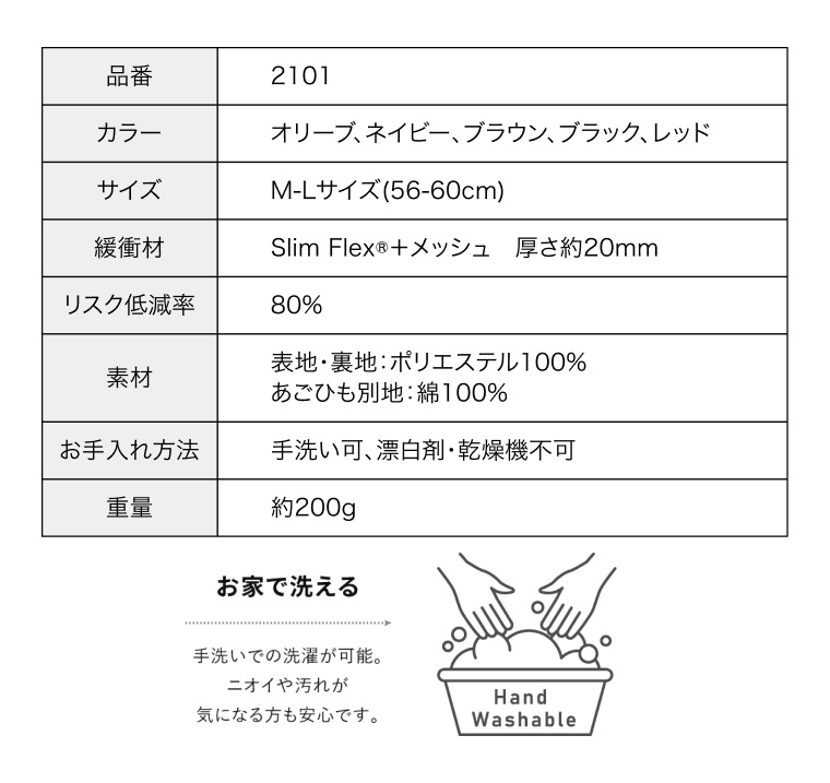 abonet ガードＦ