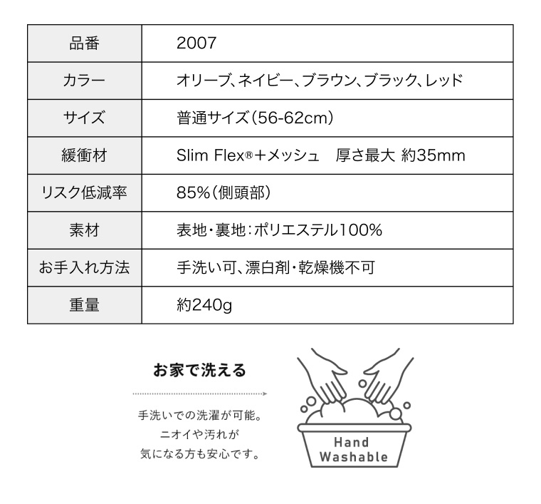 abonet ガードＤ スタンダードＮ