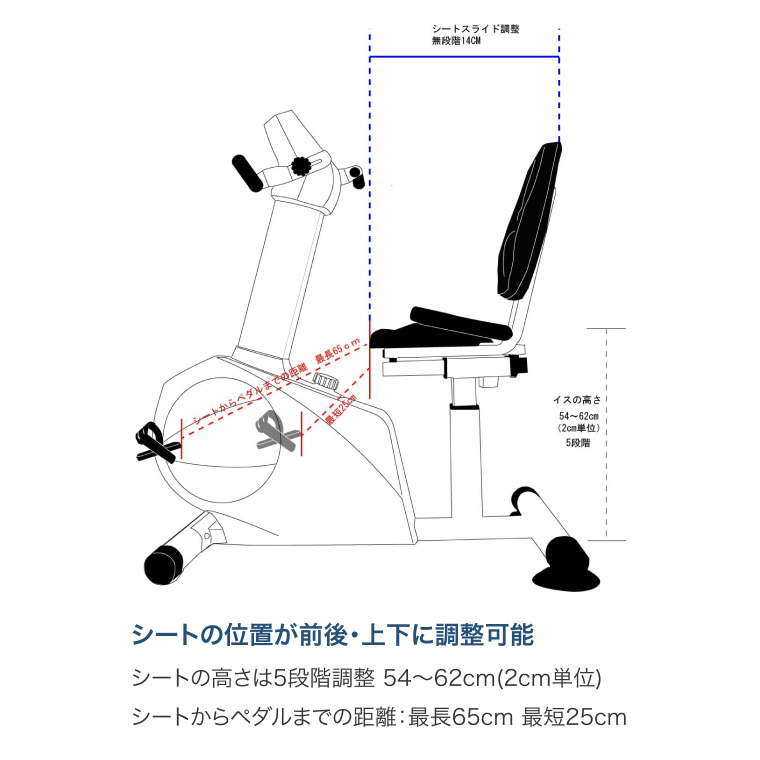 アッパーロアーバイク SEG-9770 （家庭用）