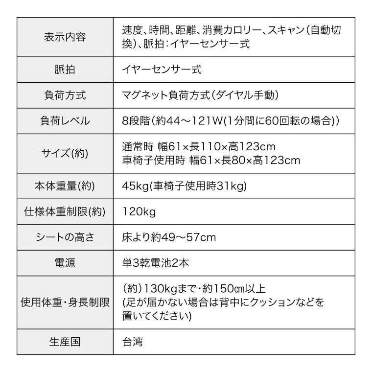 アッパーロアーバイク SEG-9770 （家庭用）