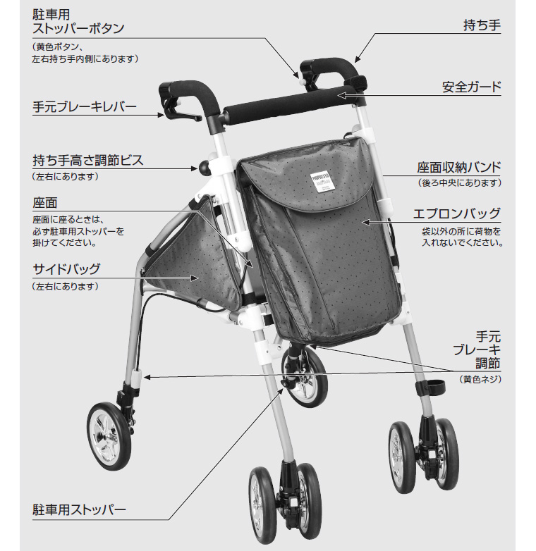 ピウプレスト マム