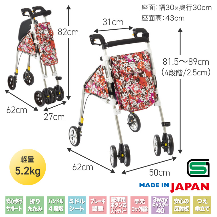 ピウプレスト マム