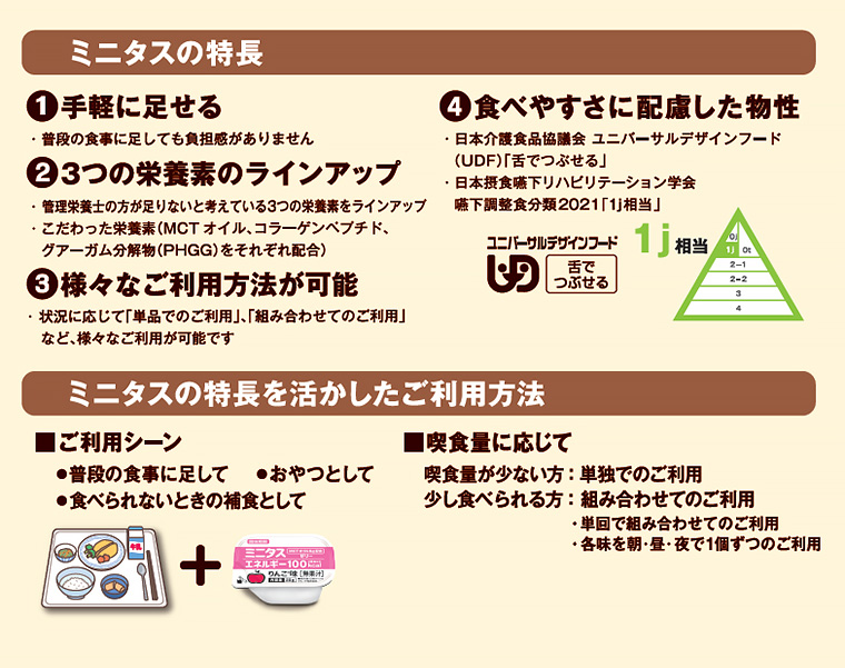 日清オイリオ（Nisshin OilliO） ミニタス ゼリー ミニタス たんぱく質