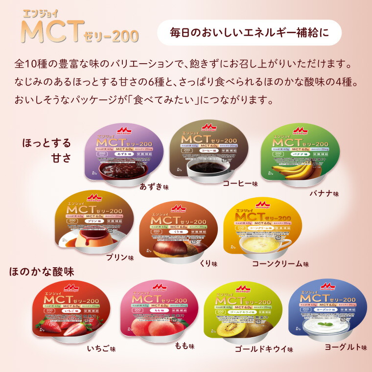 森永乳業 エンジョイMCT ゼリー食 栄養機能食品 介護食 エンジョイMCT