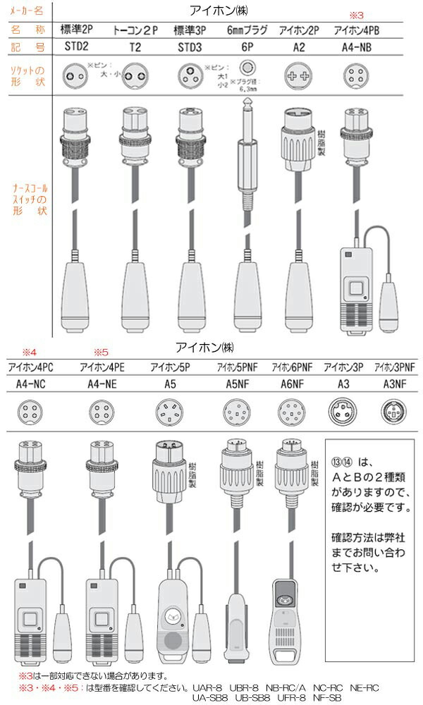 【徘徊感知器】コールマット徘徊コール【テクノスジャパン】