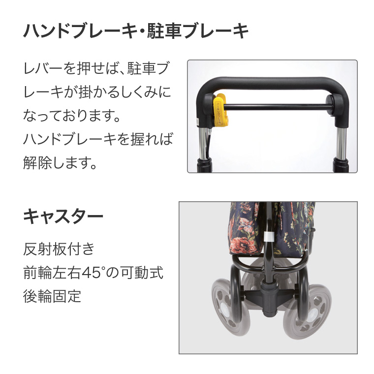 サポキャリー