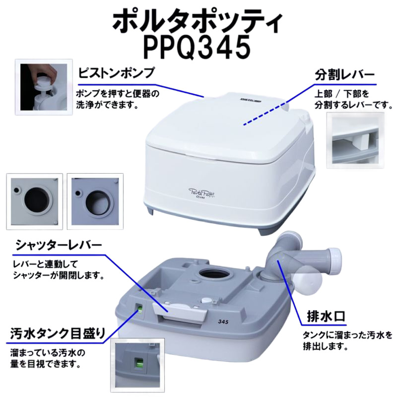 簡易トイレ 水洗式 ポータブルトイレ ポルタポッティ キューブ