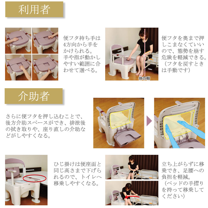 Panasonic（パナソニック） ポータブルトイレ 樹脂製 座楽 ラフィーネ