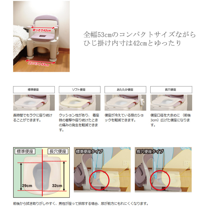 Panasonic ポータブルトイレ 座楽 ラフィーネ あたたか便座