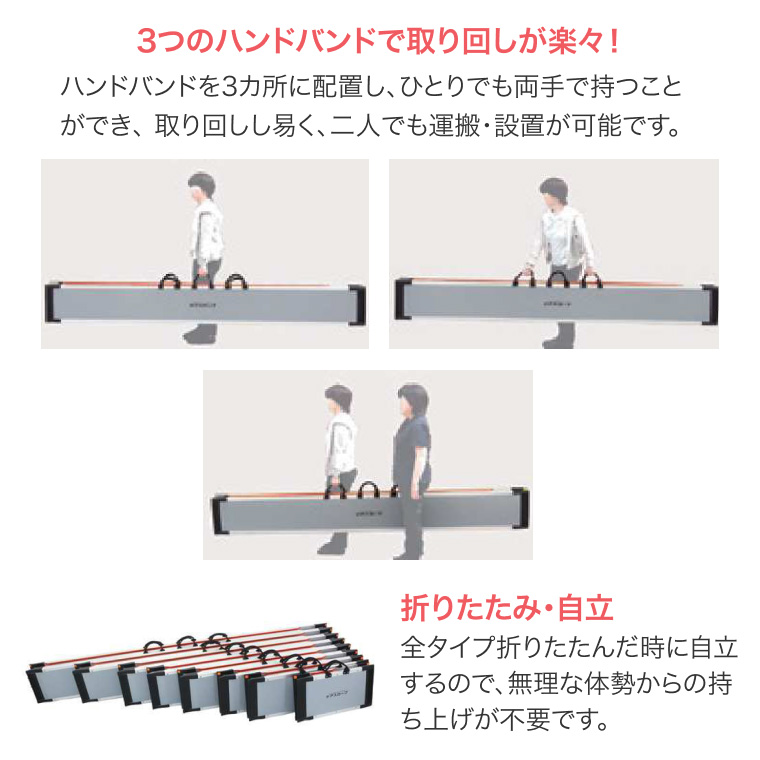 スロープ 車椅子用 ケアスロープ 幅70cm×長さ285cm CS285C ケア