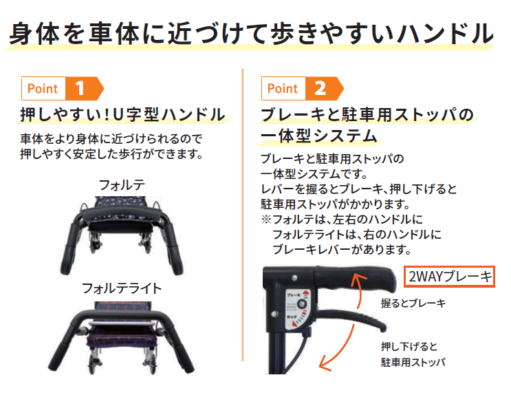 フォルテライト 島製作所