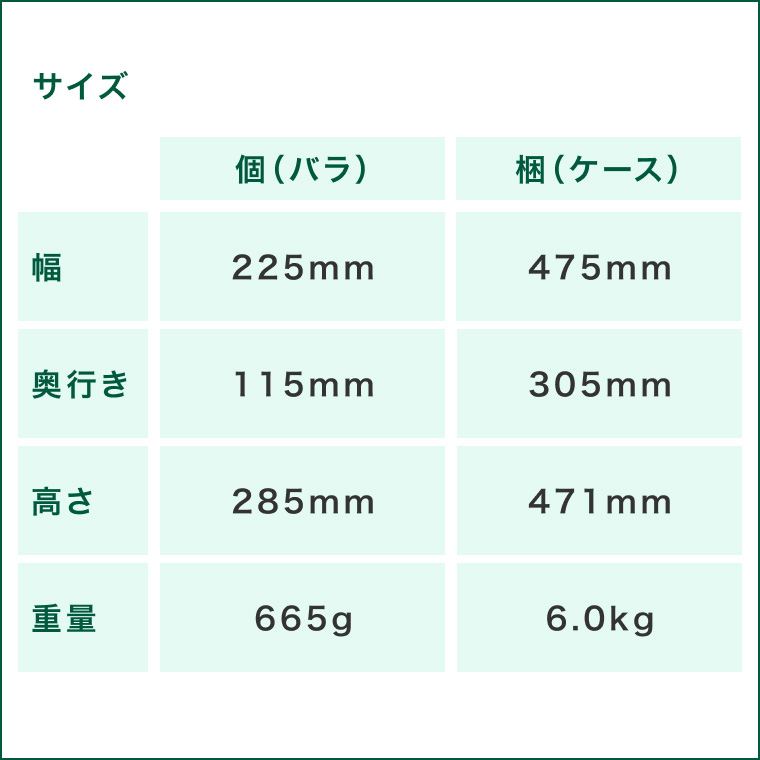 花王リリーフ重ねて安心シート(補助パッド)30枚入×8袋328540病院施設用花王