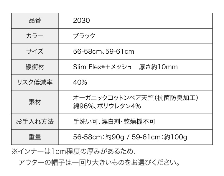 abonet セーフティインナーN