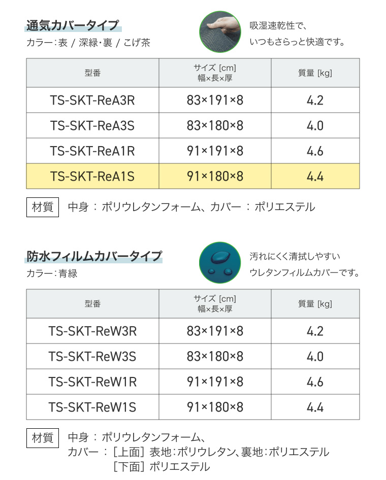 アルファプラすくっとRe 91幅レギュラータイプ タイカ アルファプラすくっと 通気タイプ 91cm幅レギュラー