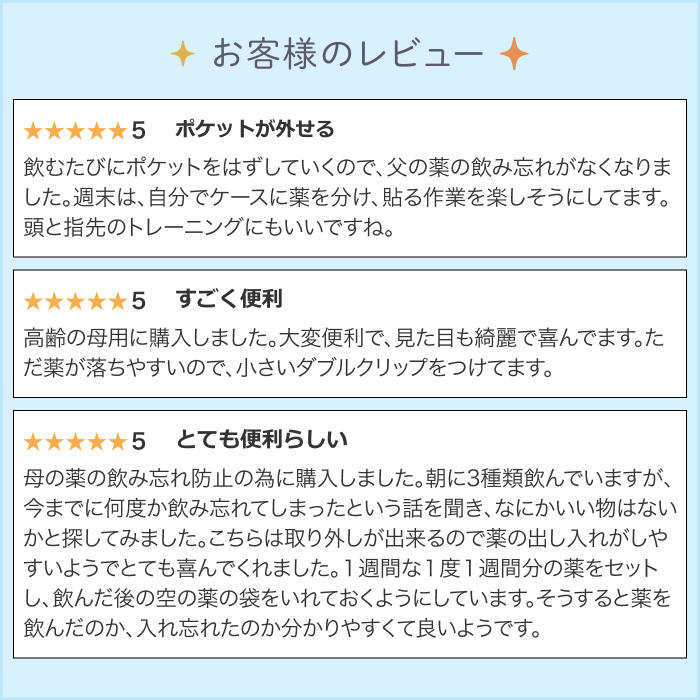 入れやすくて出しやすいお薬カレンダーコジット