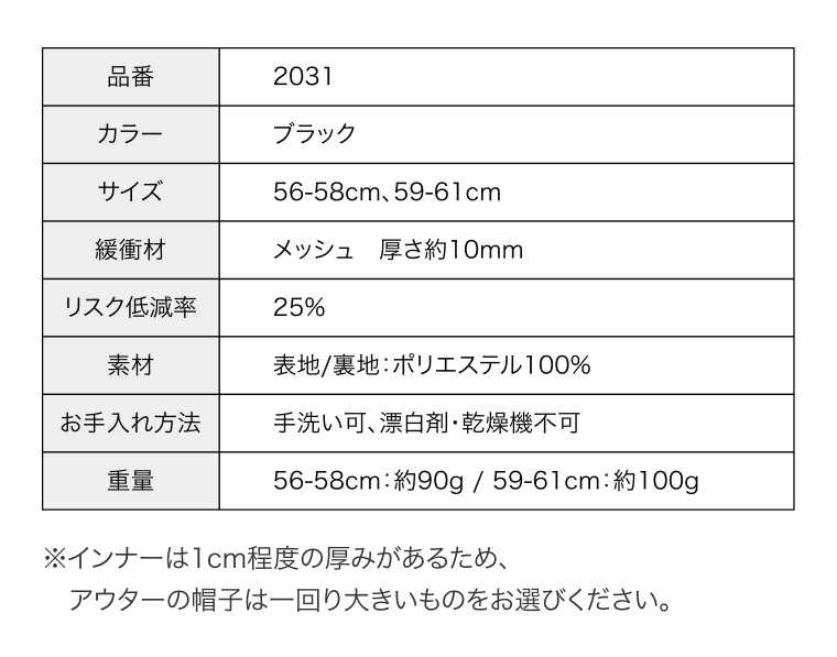 abonet セーフティインナー メッシュＮ