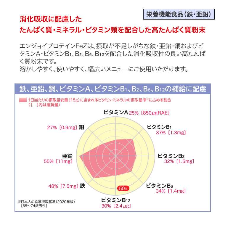 エンジョイプロテイン FeZ 220g