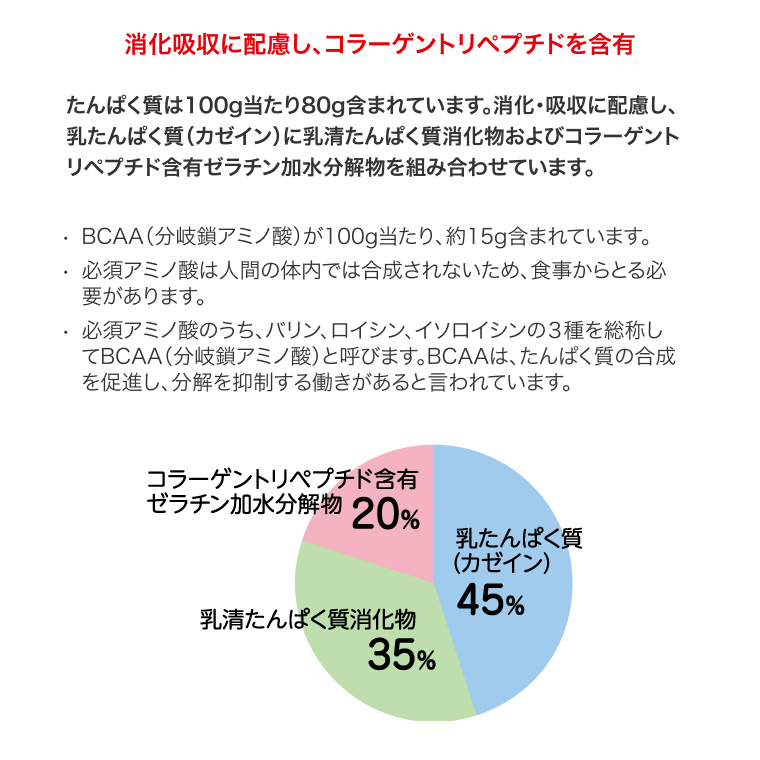 エンジョイプロテイン FeZ 220g