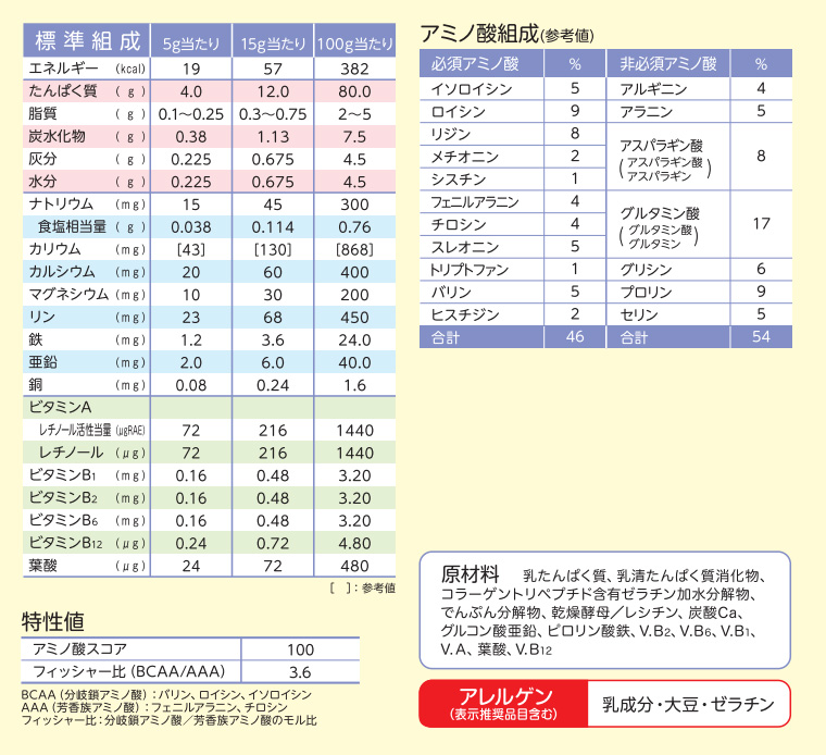 エンジョイプロテイン FeZ 220g