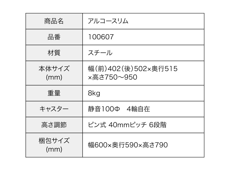 アルコースリム