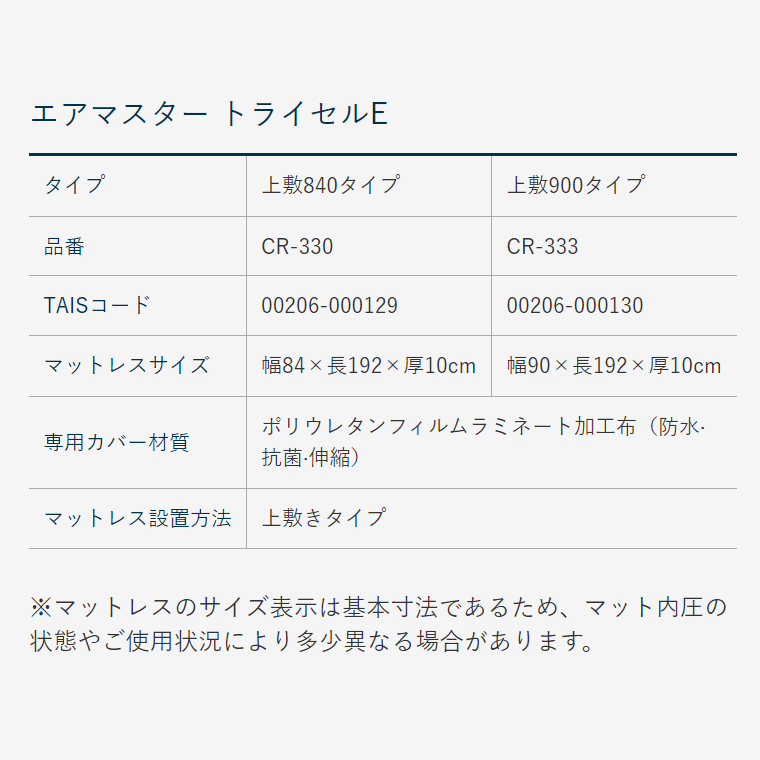 体圧分散式エアマットレス エアマスター トライセルE 上敷きタイプ 幅84cm CR-330 ケープ │ 体圧分散 床ずれ 防止 予防 防水 ムレ対策  ずれない コンパクト 褥 : 387031 : 介護BOX パンドラ - 通販 - Yahoo!ショッピング