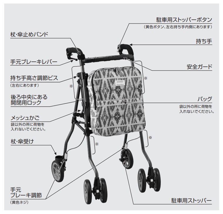 ヘルシーワンW