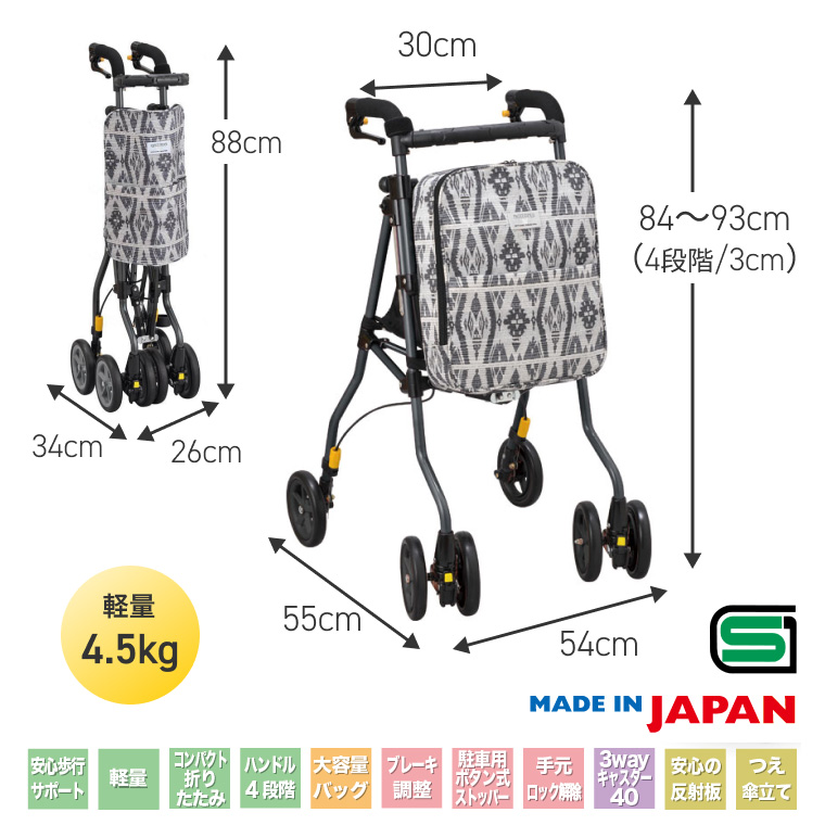 ヘルシーワンW