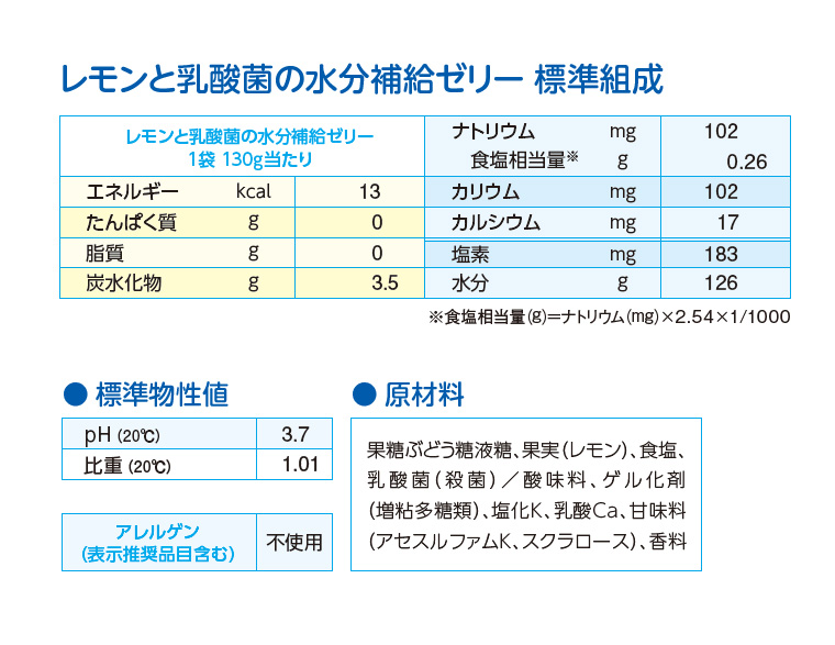 レモンと乳酸菌の水分補給ゼリー 130g