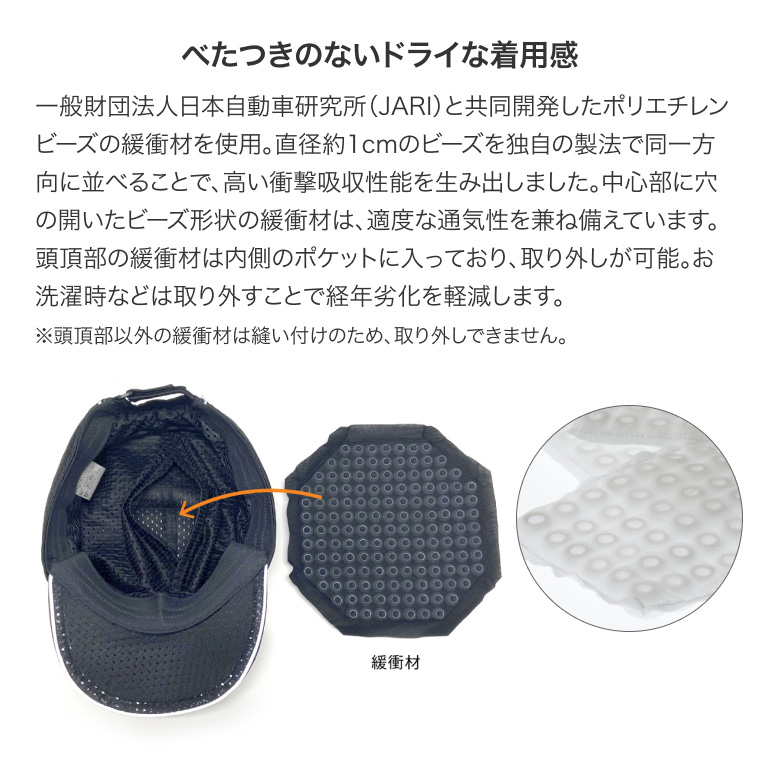 abonet+JARI キャップメッシュ