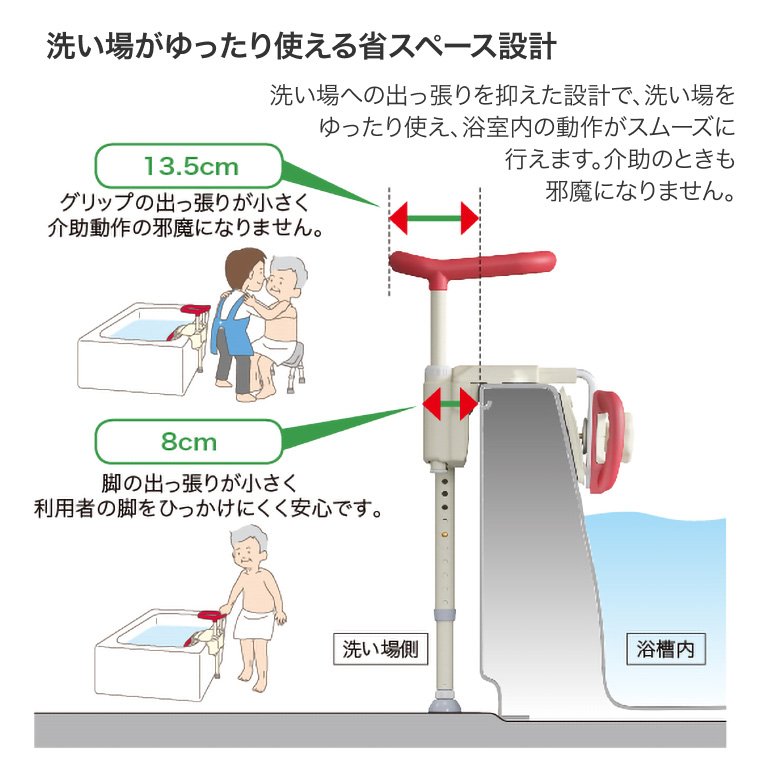 ユニットバス対応浴槽手すり UST-130UB