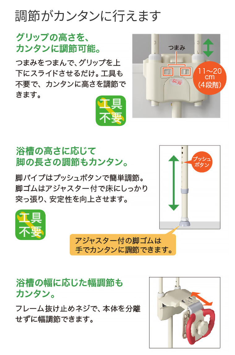 ユニットバス対応浴槽手すり UST-130UB