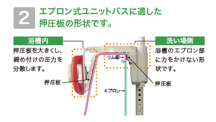 ユニットバス対応浴槽手すり UST-130UB