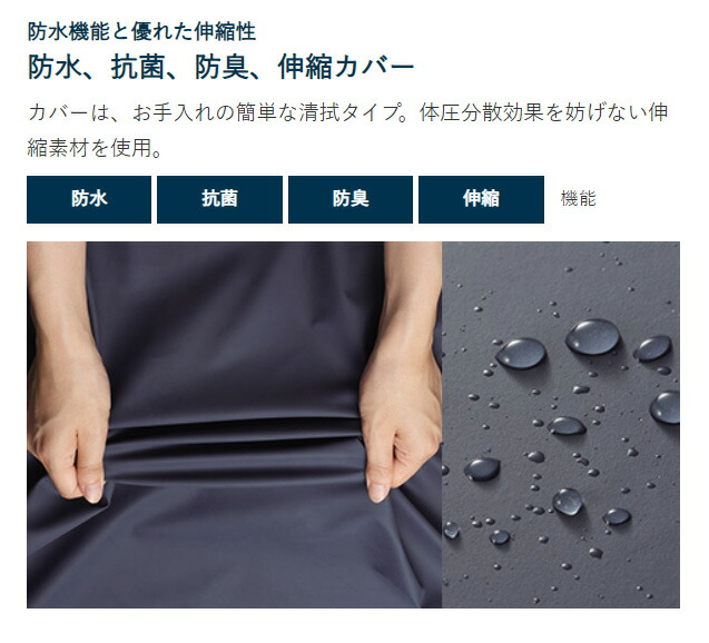 楽天市場】床ずれ防止マットレス エアドクター 送料無料 介護