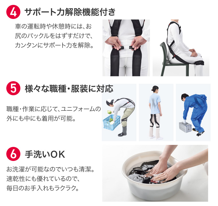 腰痛ベルト 腰痛対策 人気 腰部サポートウェア ラクニエ（男女兼用）XS