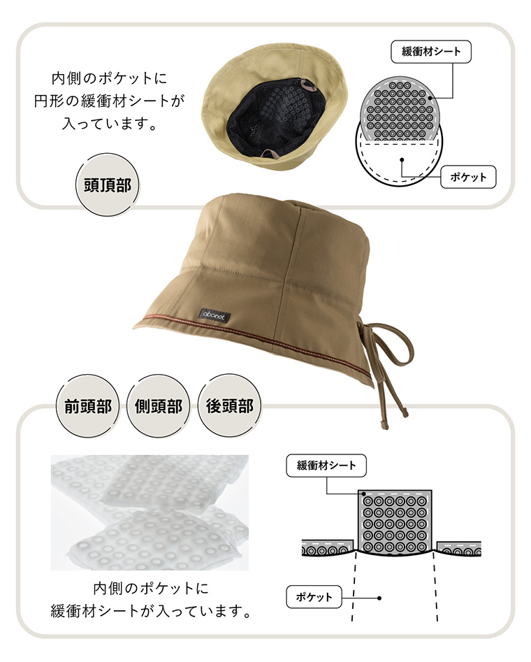 abonet+JARI ハットデニム