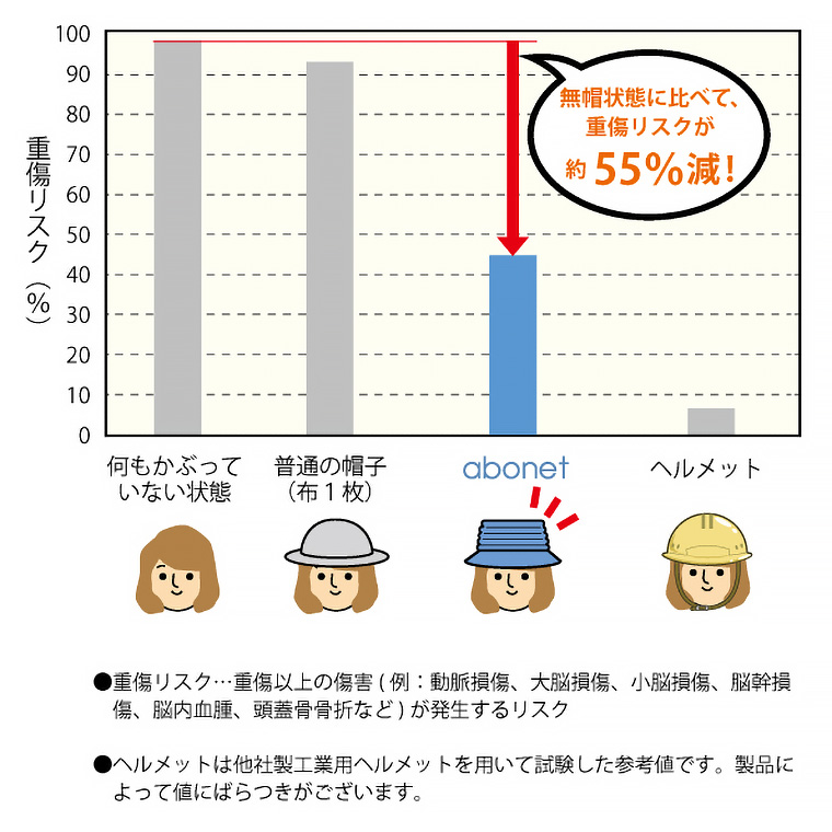 abonetシティ ハンチングリネン