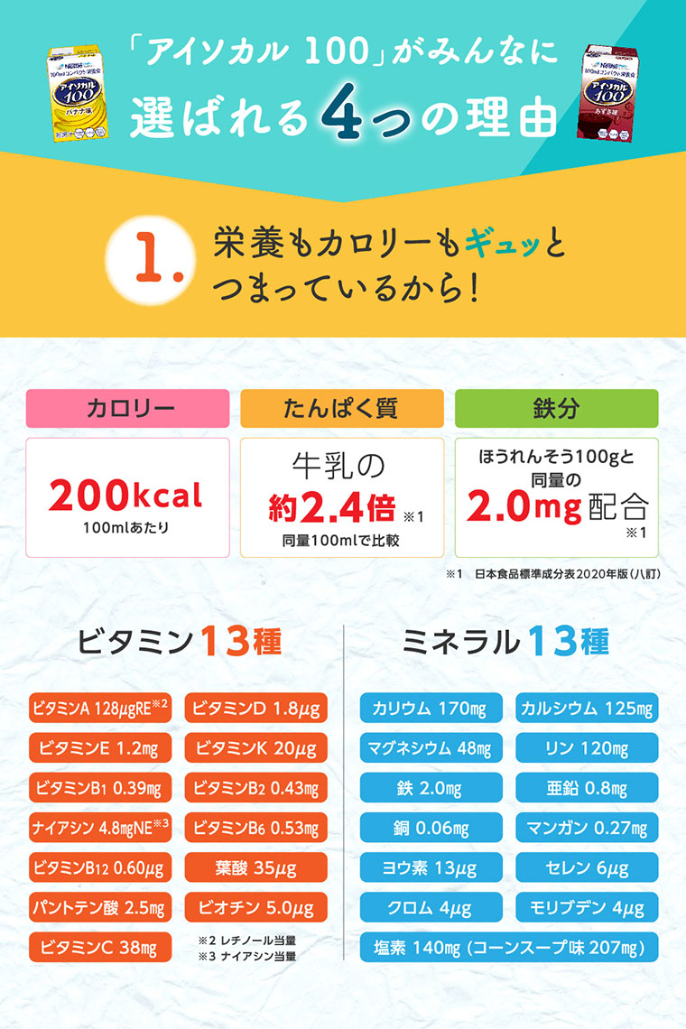 アイソカル100 バナナ味