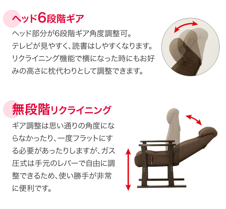 貞苅椅子製作所 高座椅子 座椅子 ハイバックソファ Care-407-RC