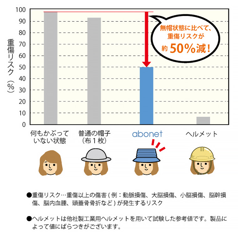 abonetシティ チロルハット