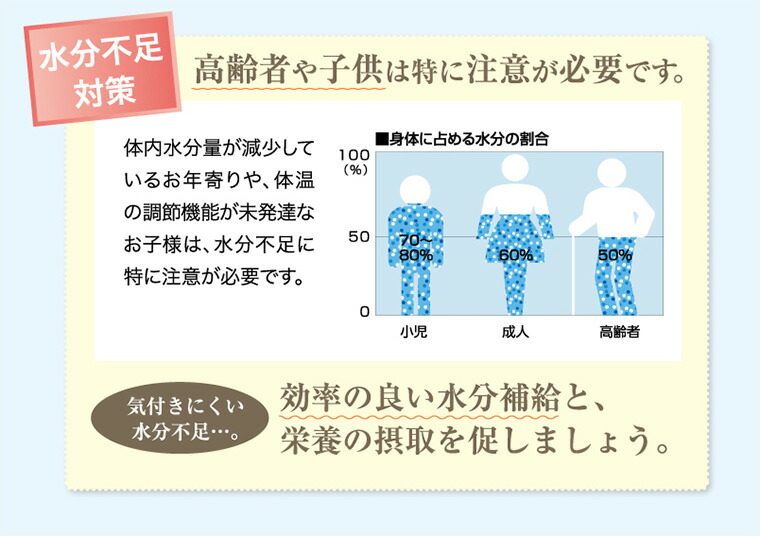 アクアソリタゼリー りんご風味 130g