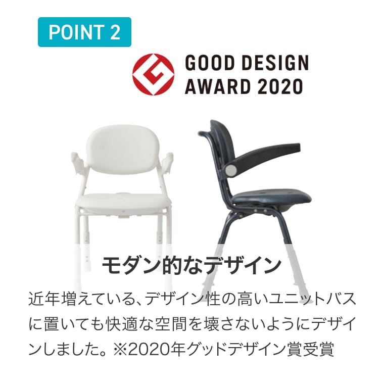 [新品未使用]シャワーチェア　白　介護用 Amazon｜シャワーチェアー 介護用 滑り止め 高齢者 介護 風呂