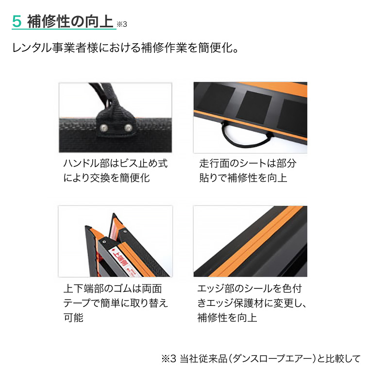ダンロップホームプロダクツ 車いす用可搬形スロープ ダンス